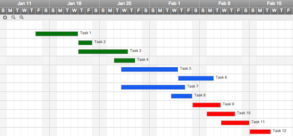 Use this Free Gantt Chart Excel Template