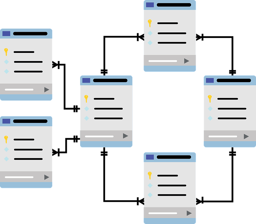 Schema Database Model