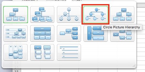 Smartsheet Org Chart