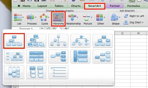 How To Make An Organizational Chart In Powerpoint 2007