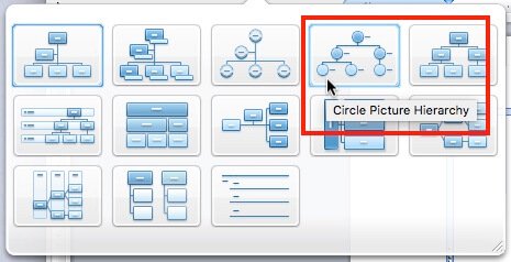 How To Make An Organizational Chart In Word