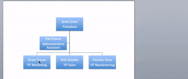 How To Make An Org Chart In Word