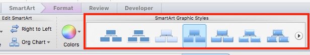 How To Edit Organizational Chart In Word