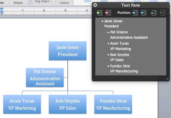 Smartsheet Org Chart