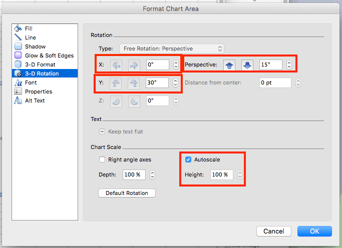 Pie Chart Font Excel