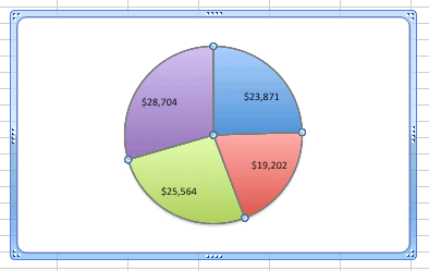 excel pie charts add data labels added examples and samples