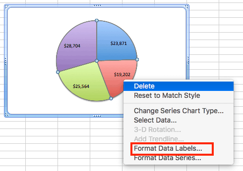 excel pie charts add data labels format data labels examples and samples