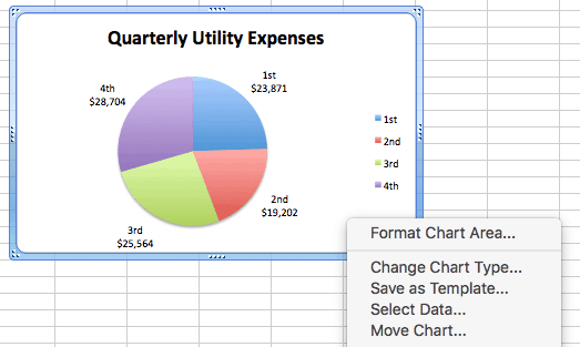 excel pie charts change background examples and samples 