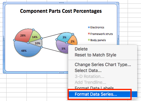 Pie Chart In Excel With Percentage