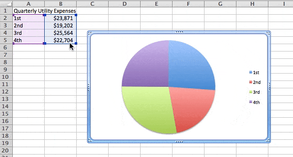 excel pie charts change value examples and samples