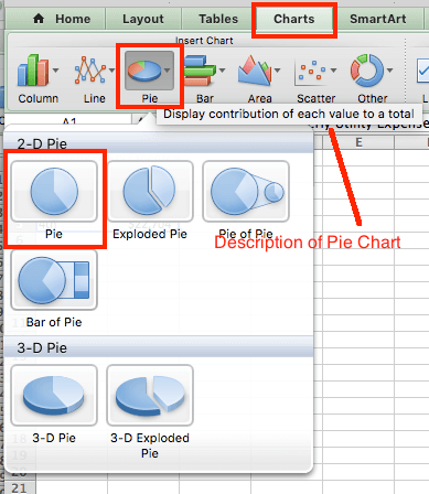 How To Make A Pie Chart On A Mac