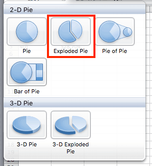 excel pie charts choose exploded examples and samples