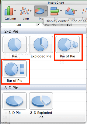 excel pie charts create pie of pie or bar of pie examples and samples