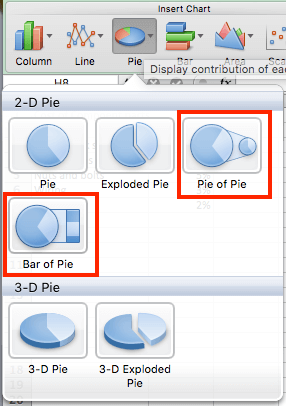 Excel Create Pie Chart From Single Column