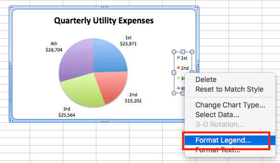 excel pie charts format legend examples and samples