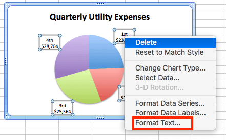 excel pie charts format text examples and samples
