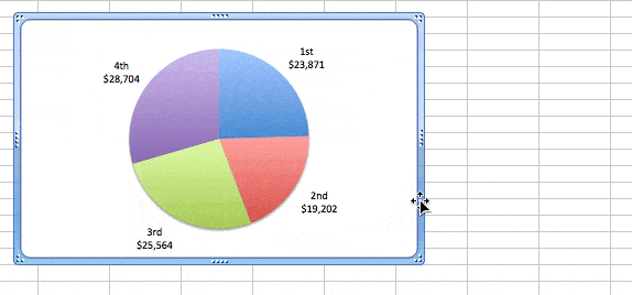 excel pie charts move chart examples and samples