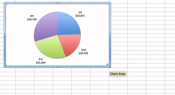 excel pie charts resize chart examples and samples