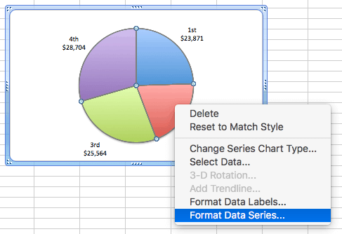 excel pie charts rotate chart menu examples and samples