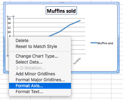 G Fore Size Chart