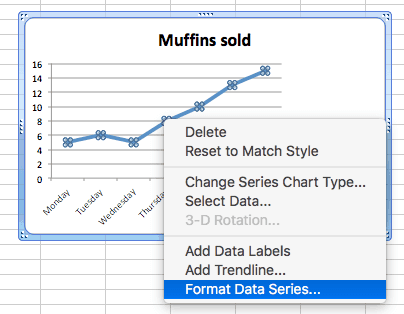 Single Line Chart In Excel