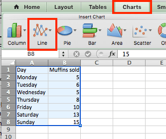 line charts excel single line data selected