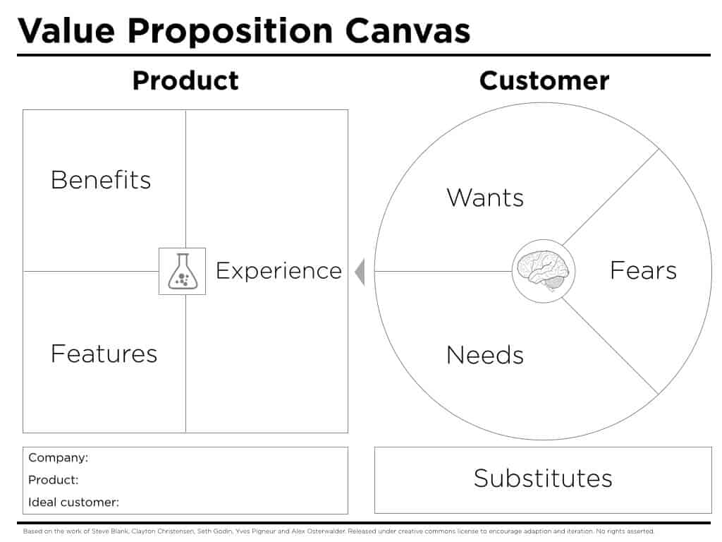 free-value-proposition-templates-smartsheet