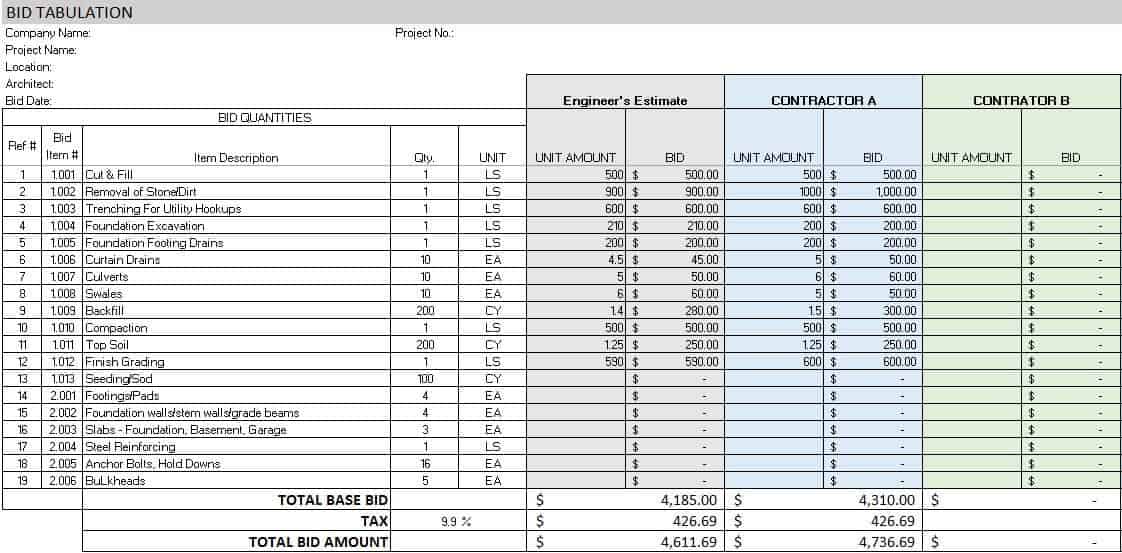 Home Renovation Project Plan Template Excel from www.smartsheet.com