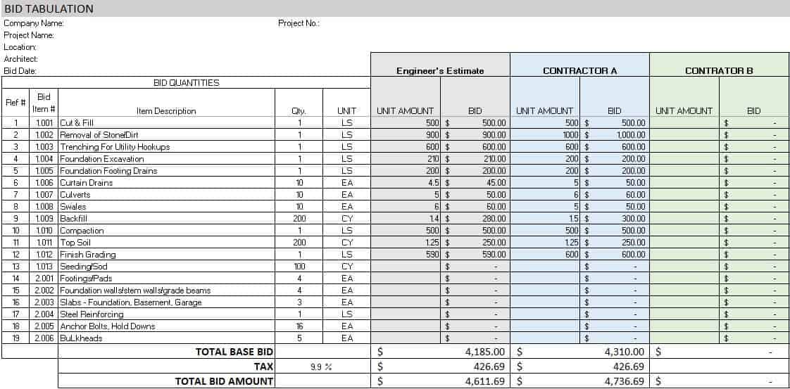 Construction Bar Chart Template