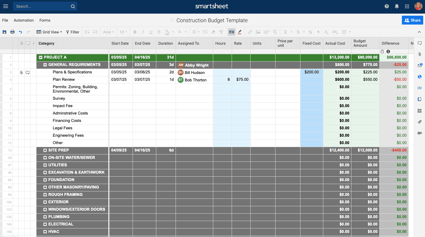 Gantt Chart Construction Template Excel