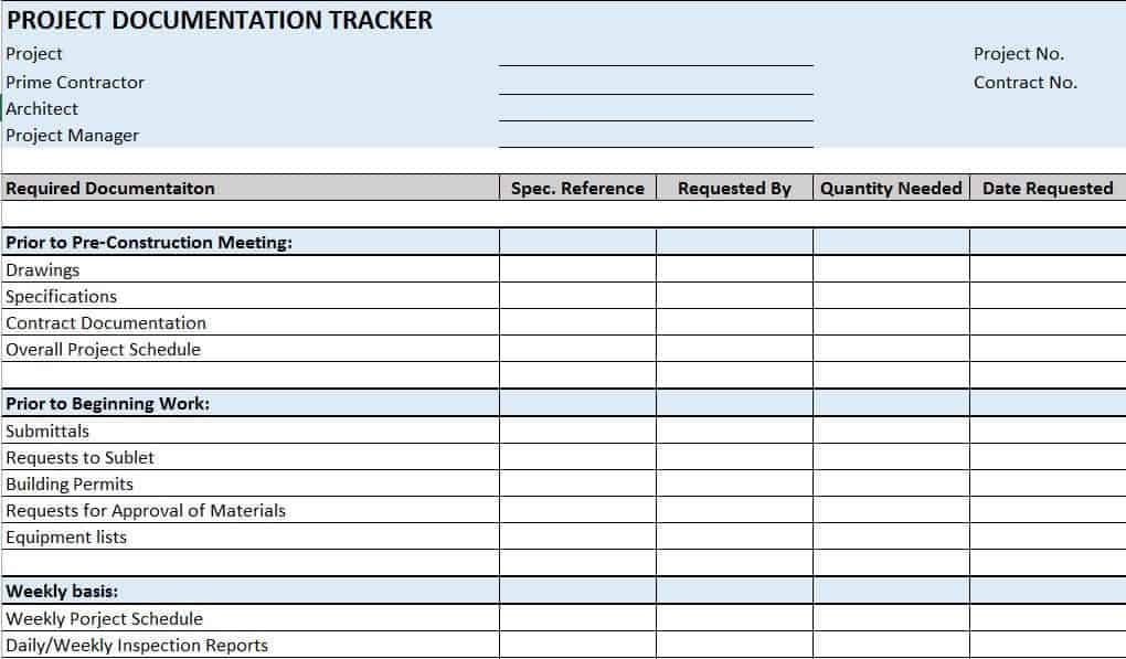 Chart Of Accounts Construction Industry