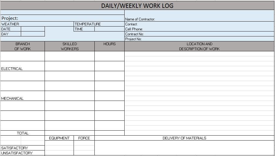 General Contractor Checklist Template from www.smartsheet.com