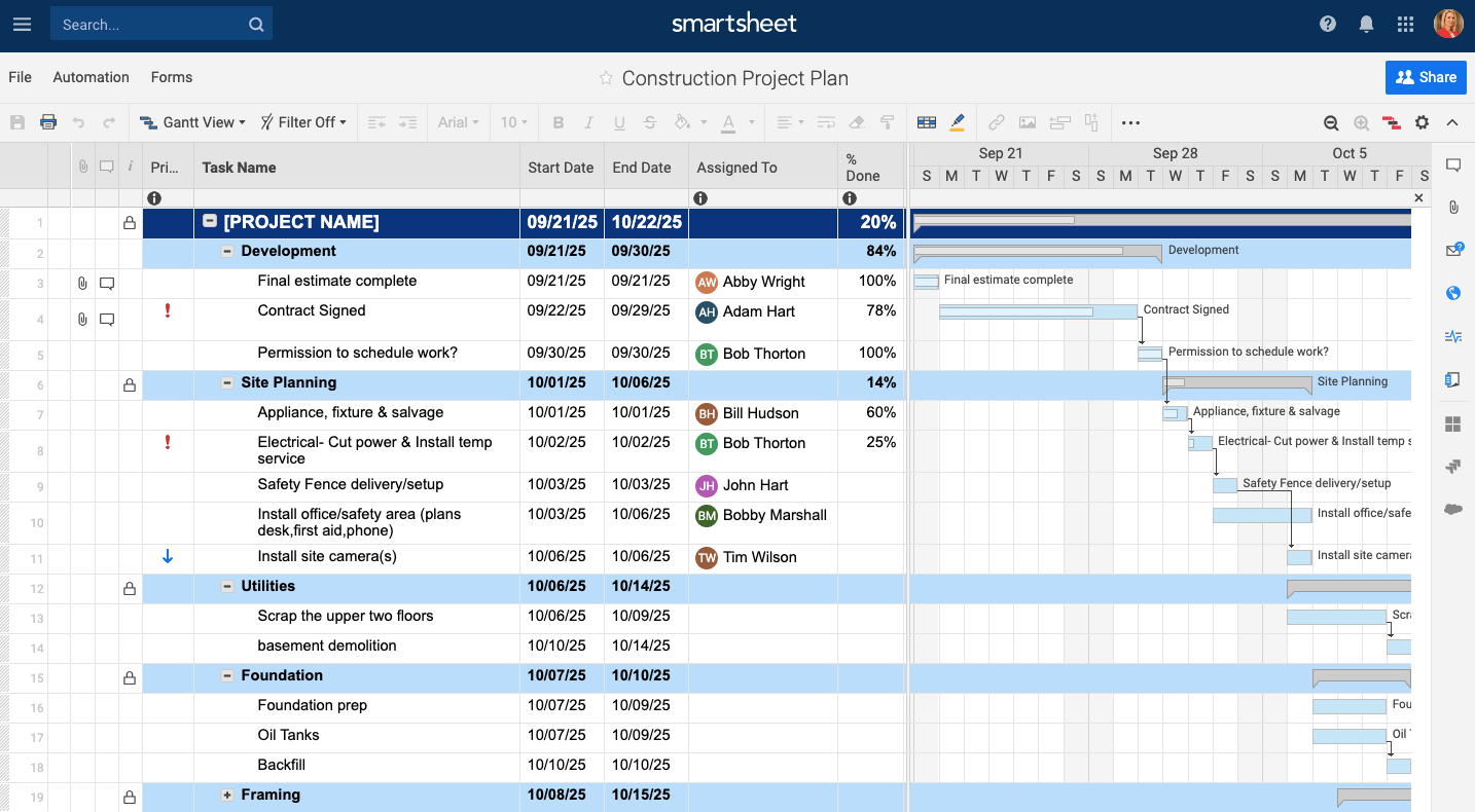Beginner s Guide To Construction Project Management