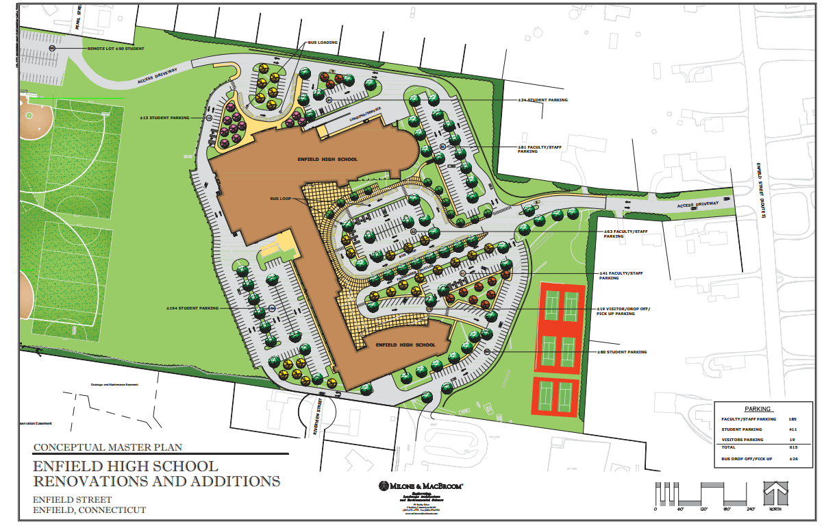 Construction Site Plan