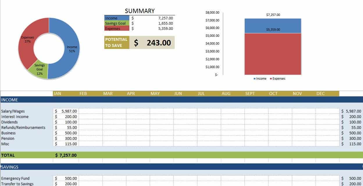 template budget excel