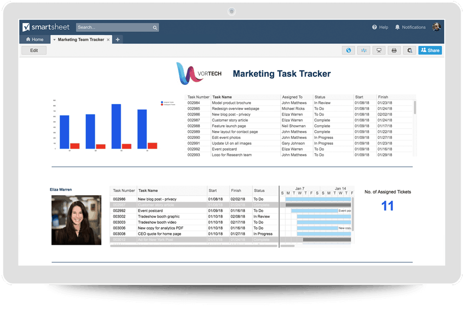 Marketing Plan Gantt Chart