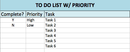 Prioritized to do list template
