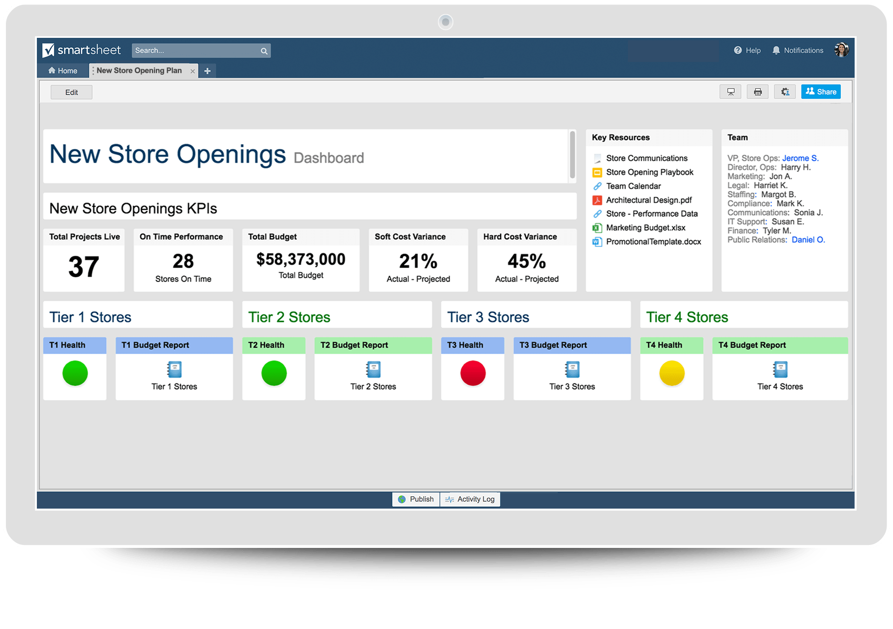 dashboard-tutorial-smartsheet-excel-dashboard-templates-dashboard-vrogue