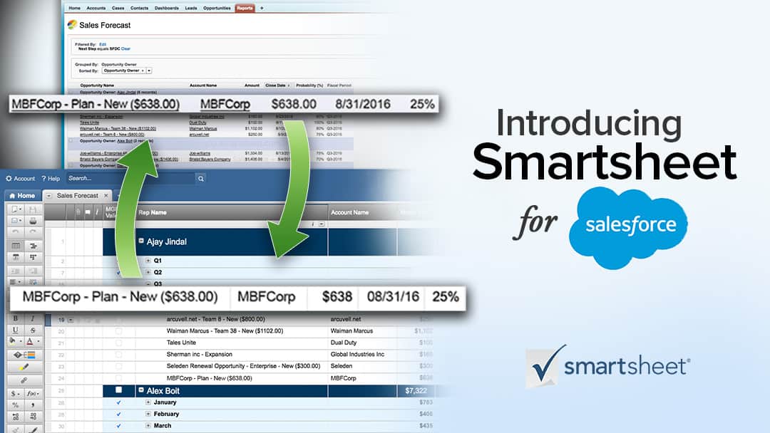 smartsheet salesforce