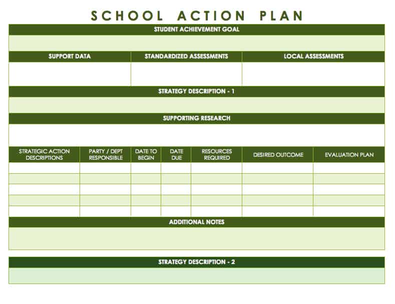 school action plan