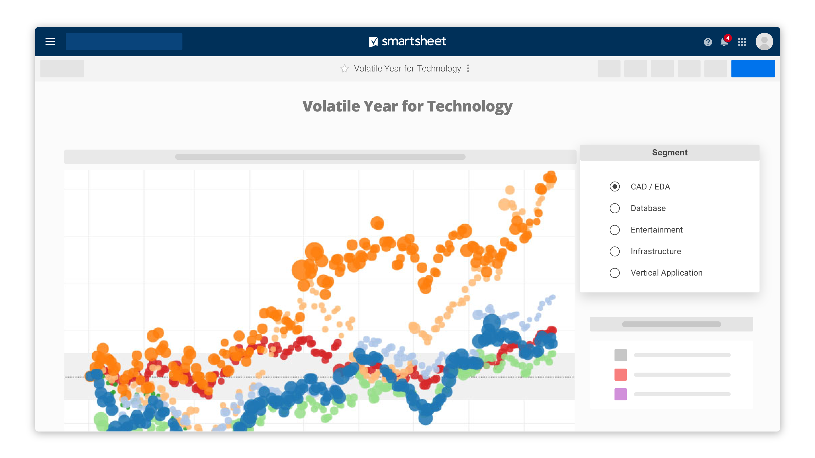 Smartsheet for Tableau (Datasheet)