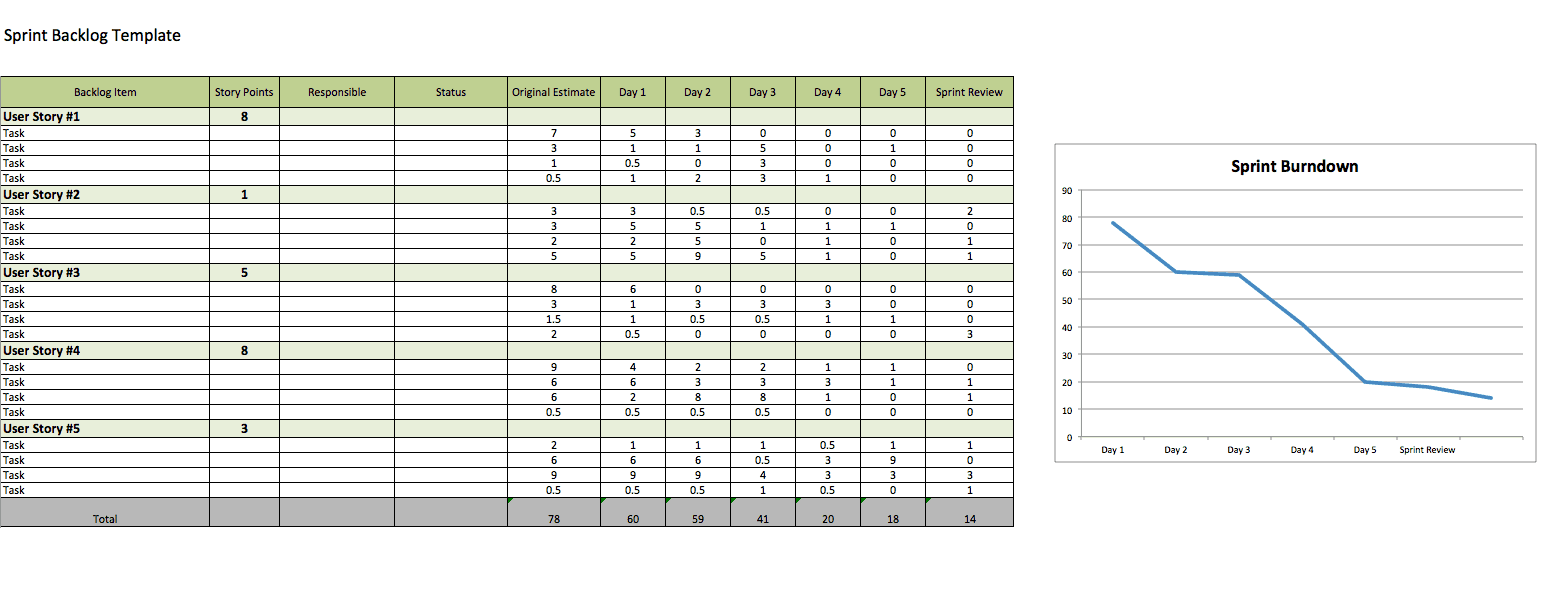 Free Agile Project Management Templates in Excel