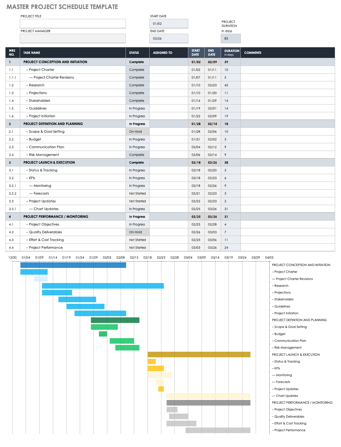 project schedule template