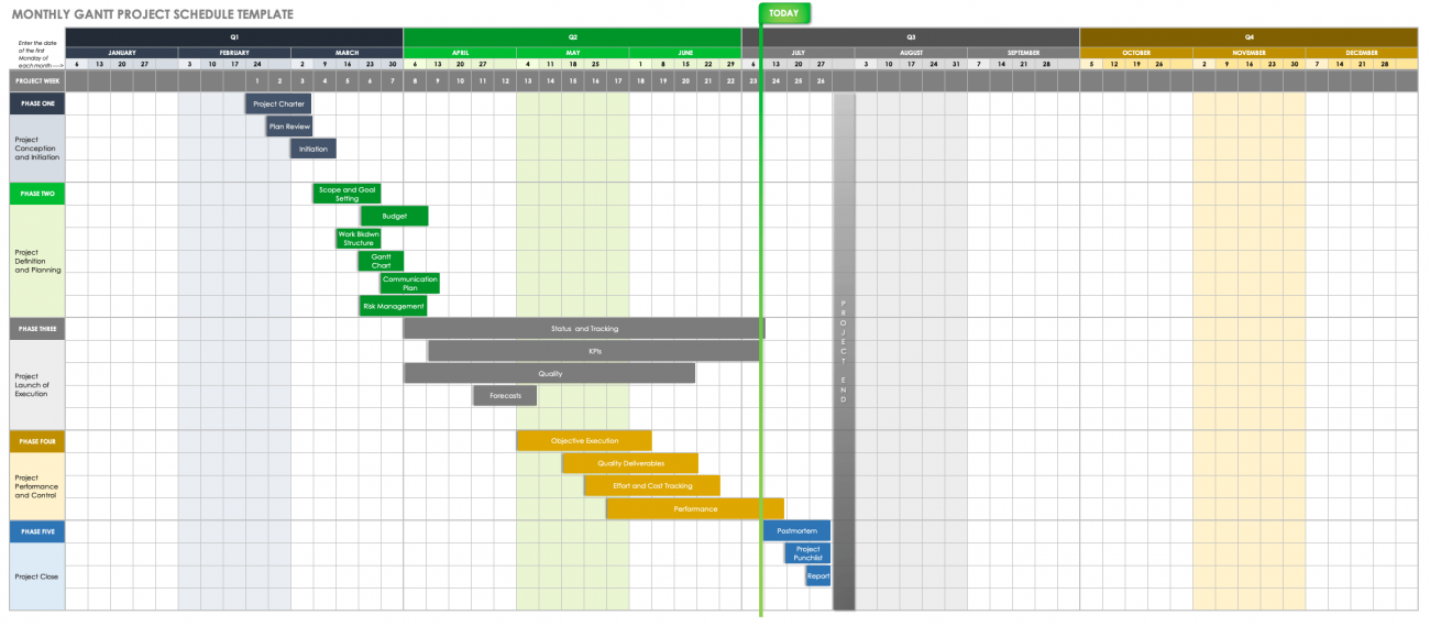 project schedule template