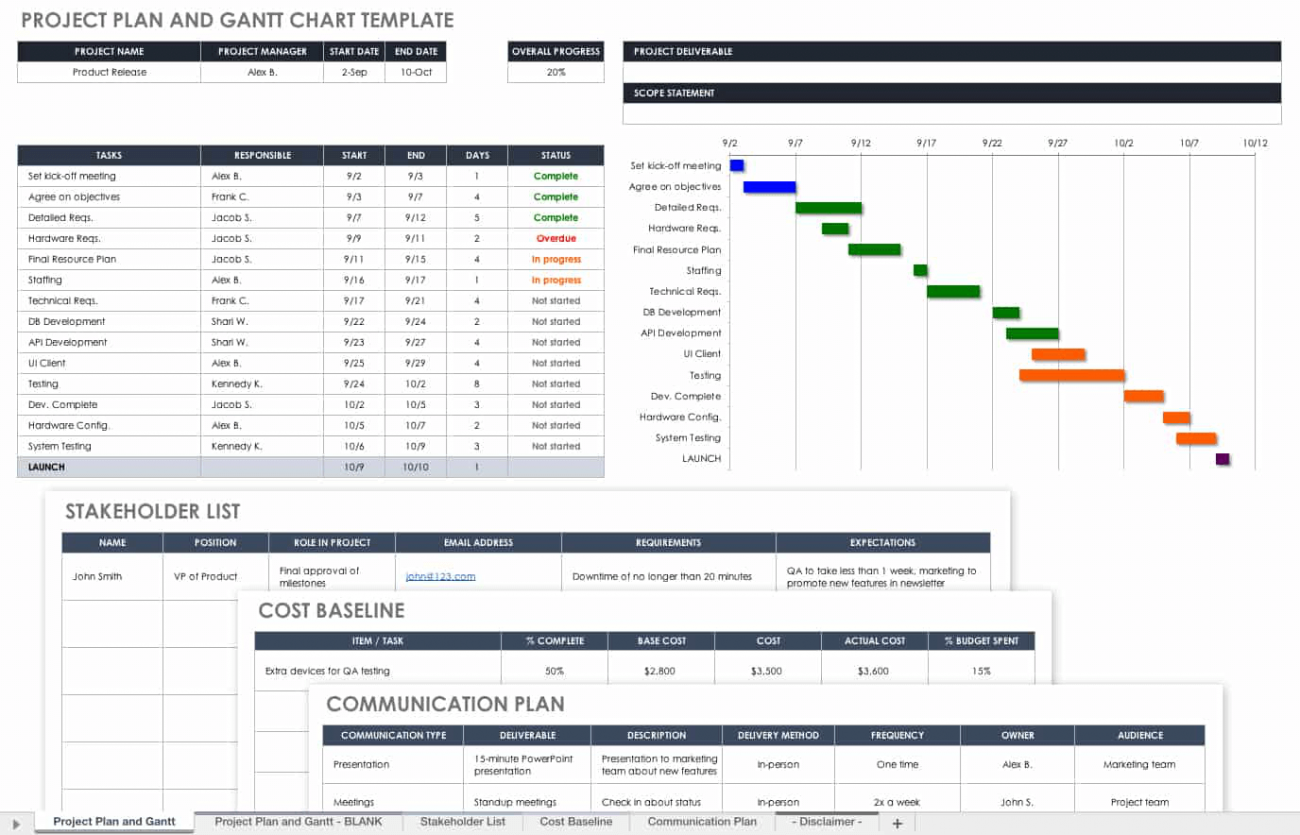 Gantt Chart Excel Project Plan Template from www.smartsheet.com