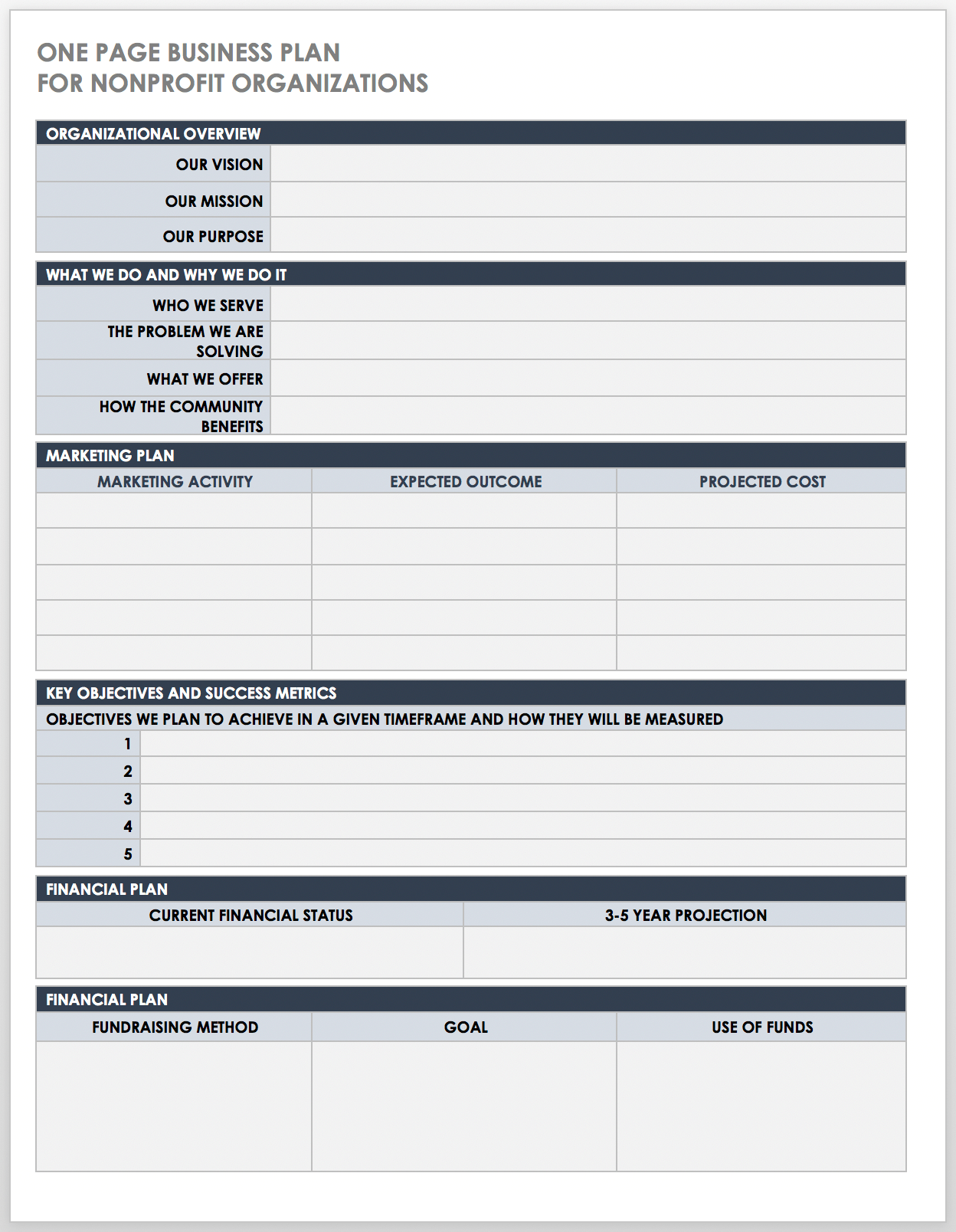 one page business plan template nz