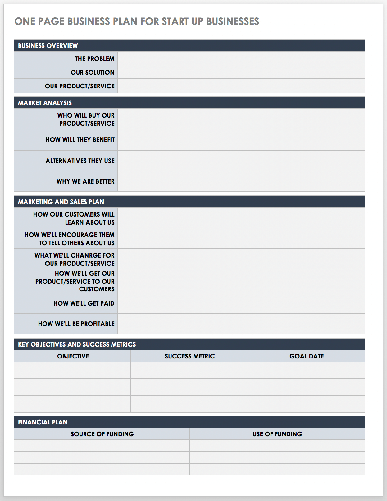 printable startup business plan template