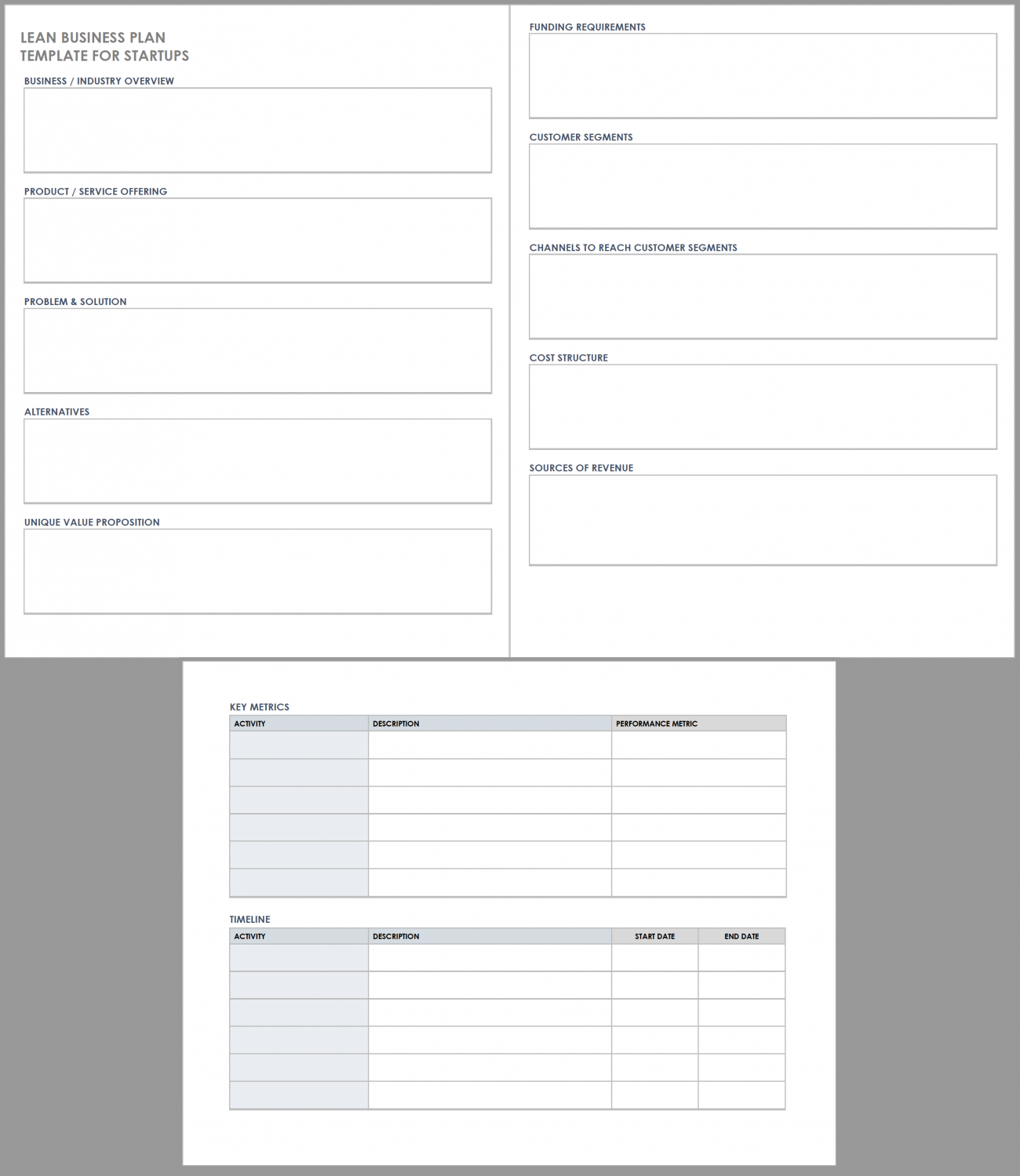 lean startup business plan template free