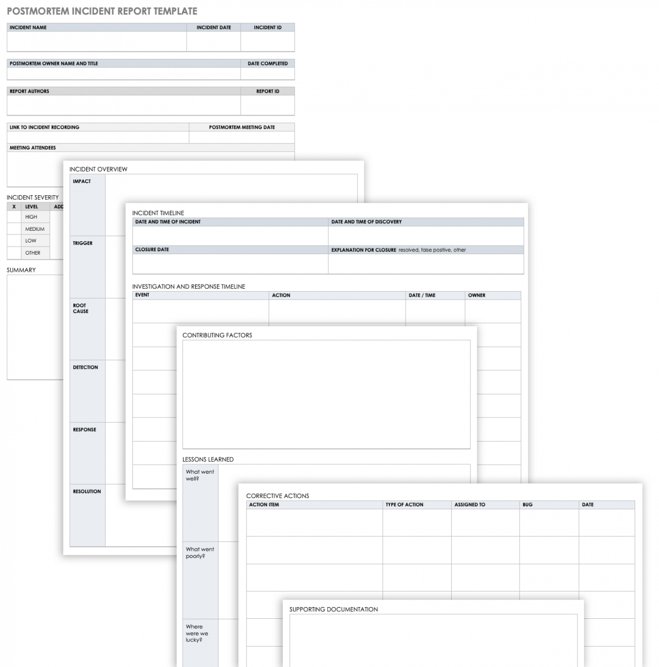 Free IT Incident Postmortem Templates  Smartshee With Root Cause Report Template
