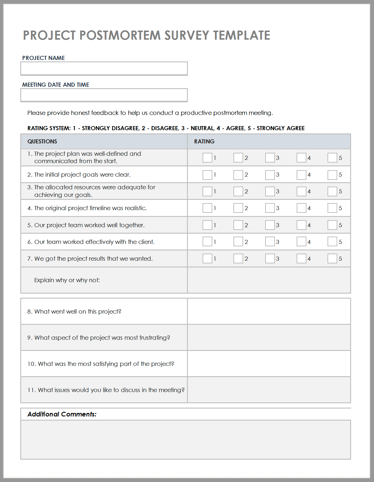 Free Project Post-mortem Templates  Smartsheet Pertaining To Event Debrief Report Template